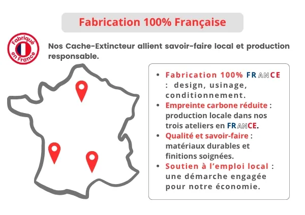 Fabriqué en France