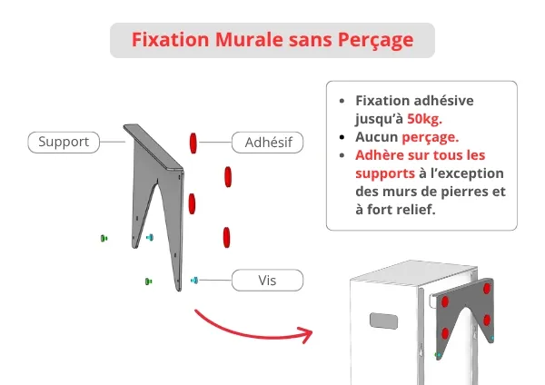 Fixation Murale